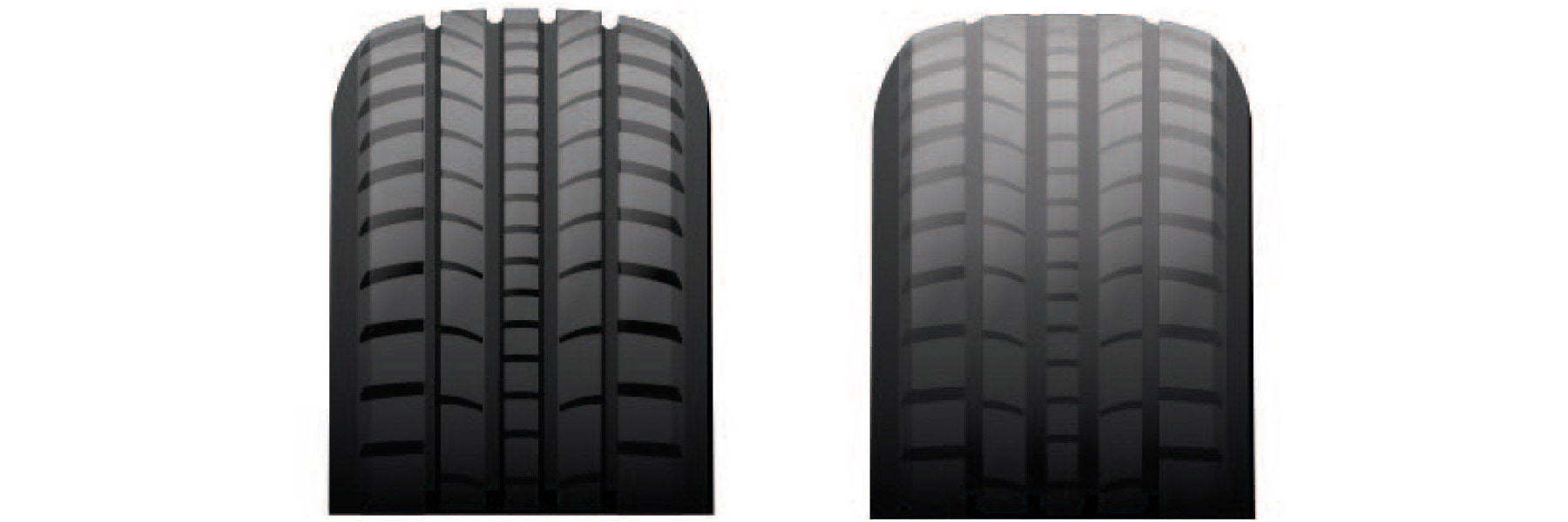 Tire tread depth comparison at Coughlin Kia of Dublin in Dublin OH