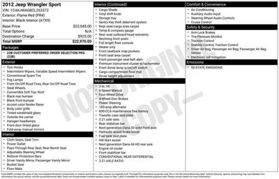 2012 Jeep Wrangler Sport