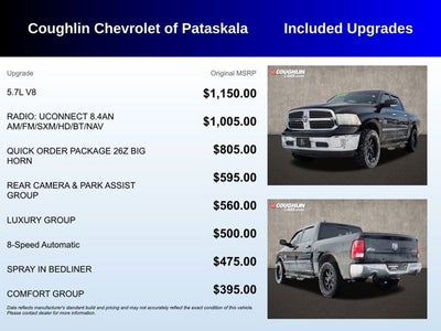 2014 RAM 1500 Big Horn