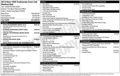 2014 RAM 1500 Tradesman