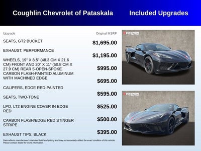 2023 Chevrolet Corvette 2LT
