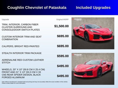 2023 Chevrolet Corvette 3LZ