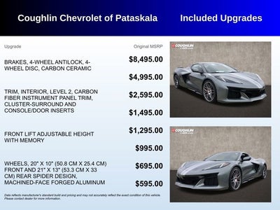 2023 Chevrolet Corvette 3LZ