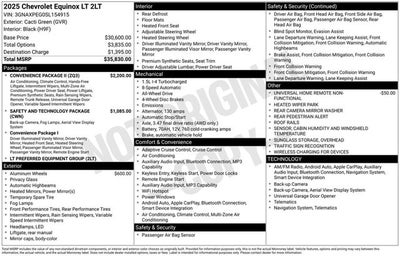 2025 Chevrolet Equinox AWD LT