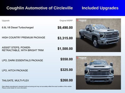 2024 Chevrolet Silverado 3500HD High Country