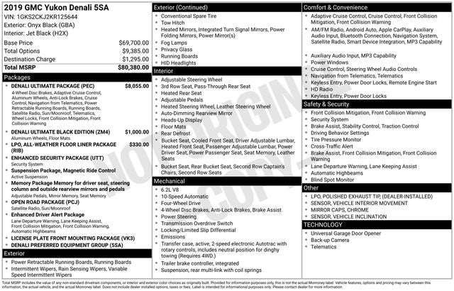 2019 GMC Yukon Denali