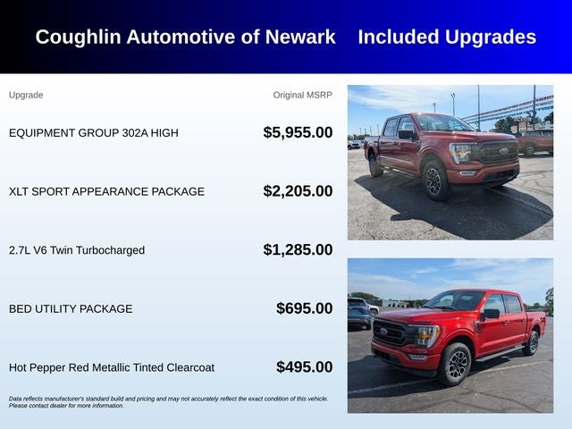 2023 Ford F-150 XLT