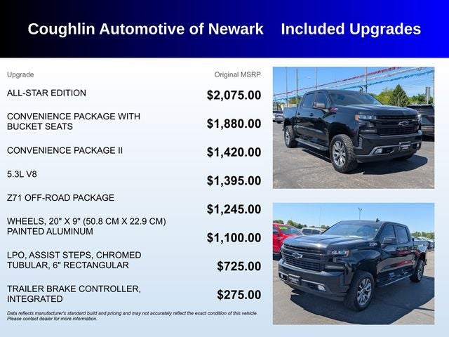 2019 Chevrolet Silverado 1500 RST