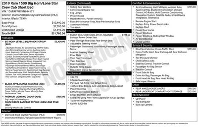 2019 RAM 1500 Big Horn/Lone Star