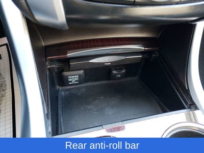 2015 Acura TLX V6 Tech