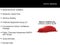 2019 Chevrolet Traverse LT Cloth w/1LT