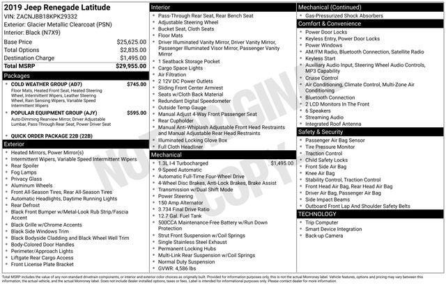 2019 Jeep Renegade Latitude