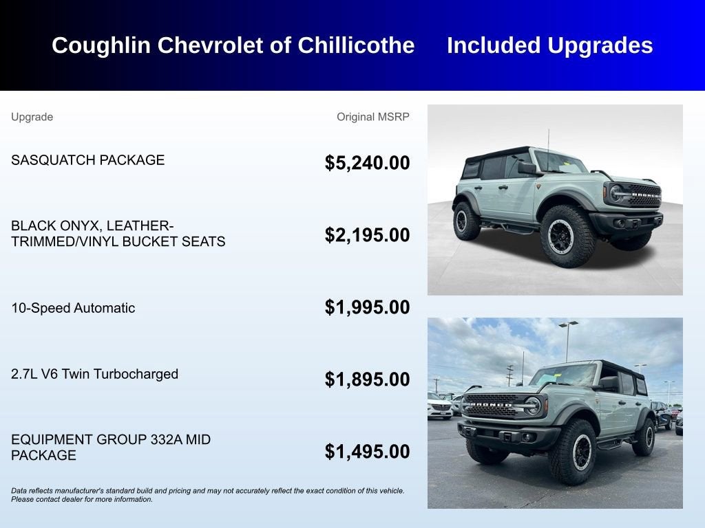 2023 Ford Bronco Base