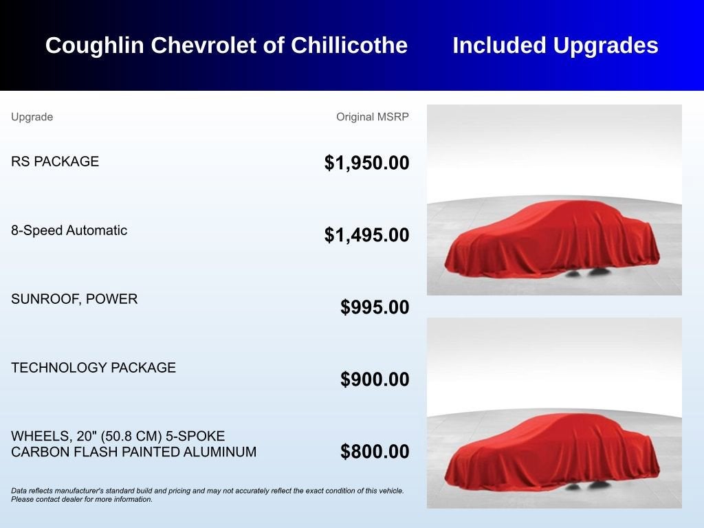 2022 Chevrolet Camaro 1LT