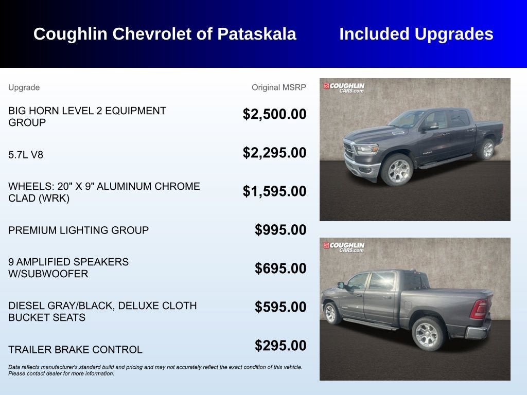 2021 RAM 1500 Big Horn