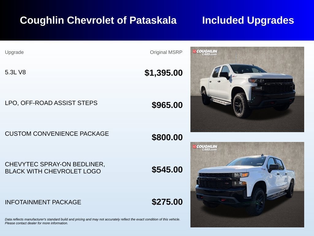 2020 Chevrolet Silverado 1500 Custom Trail Boss