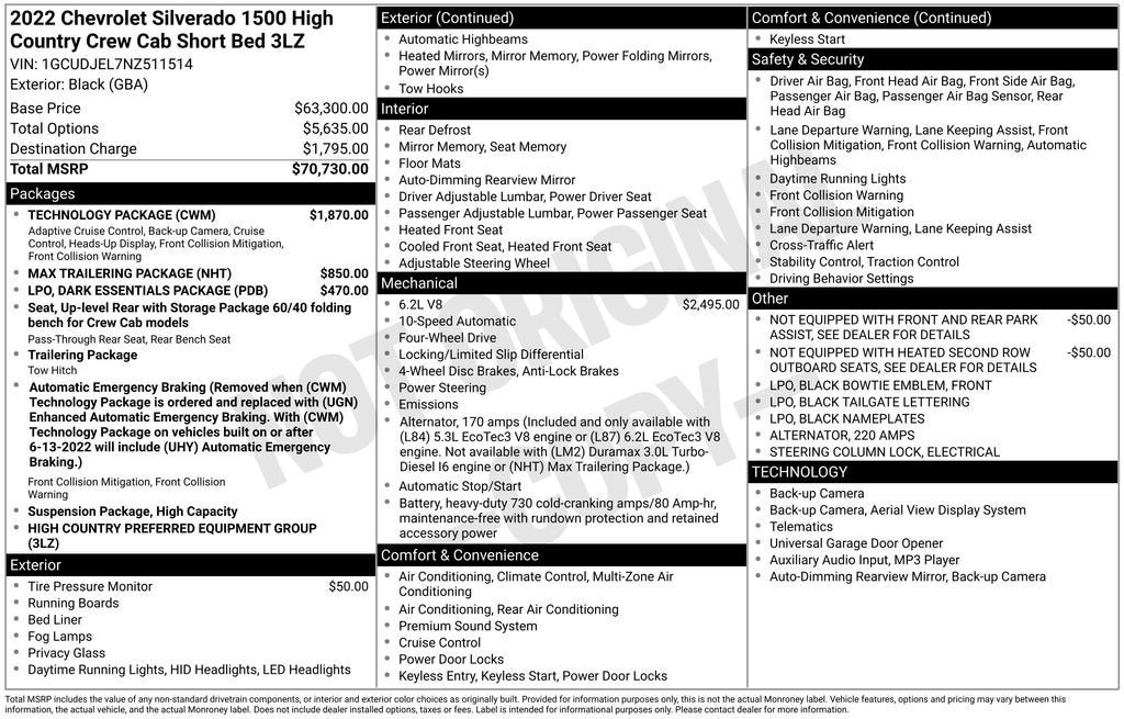 2022 Chevrolet Silverado 1500 High Country
