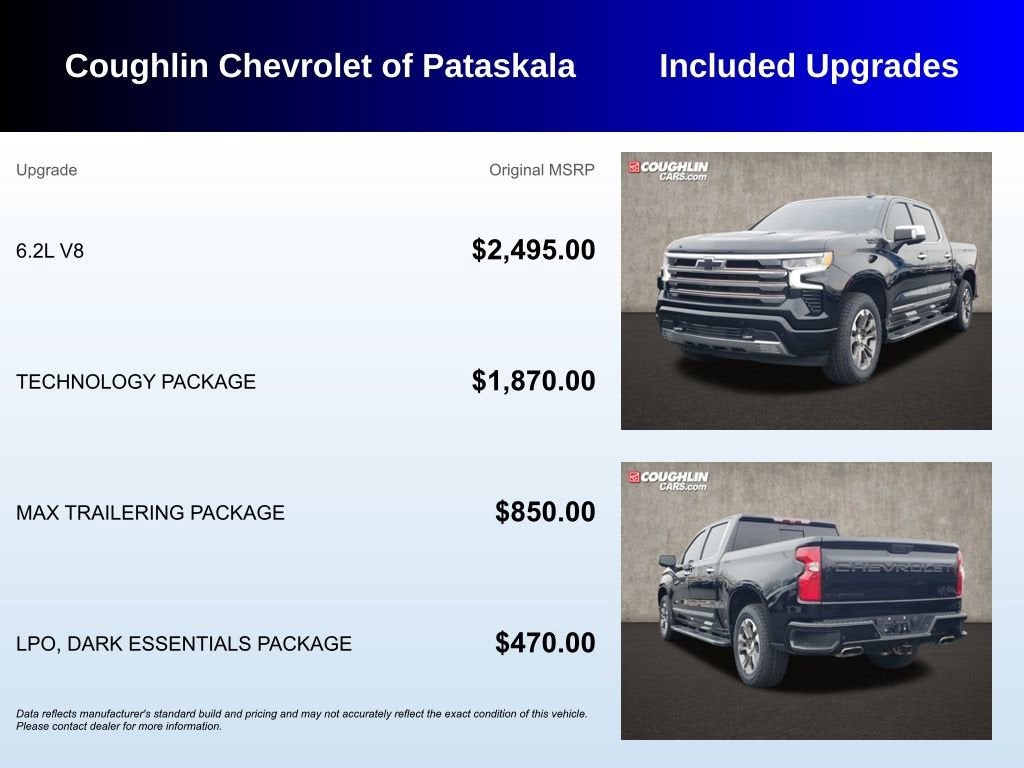 2022 Chevrolet Silverado 1500 High Country