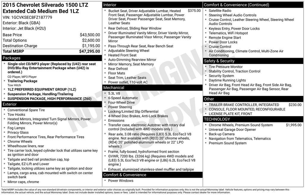 2015 Chevrolet Silverado 1500 LTZ