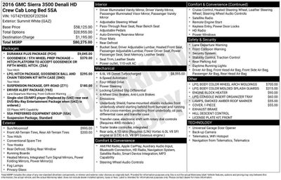 2016 GMC Sierra 3500 HD Denali