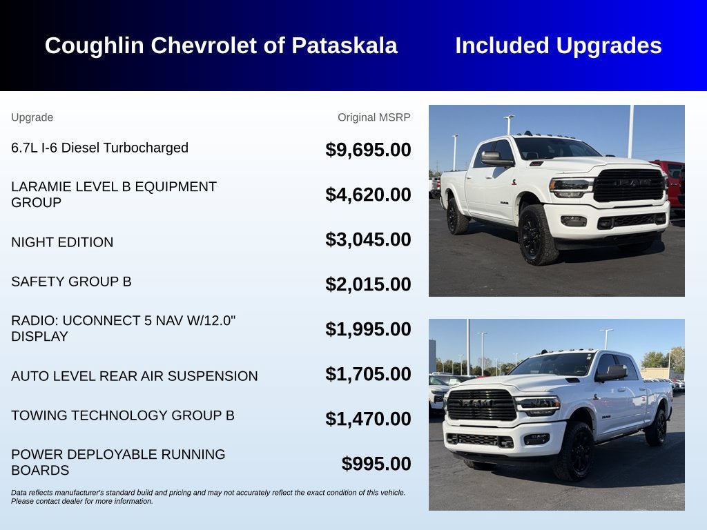 2022 RAM 2500 Laramie