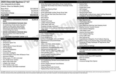 2020 Chevrolet Equinox LT