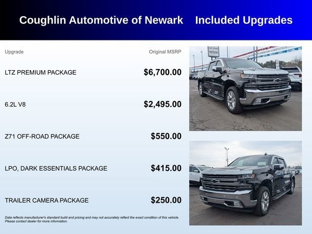 2020 Chevrolet Silverado 1500 LTZ