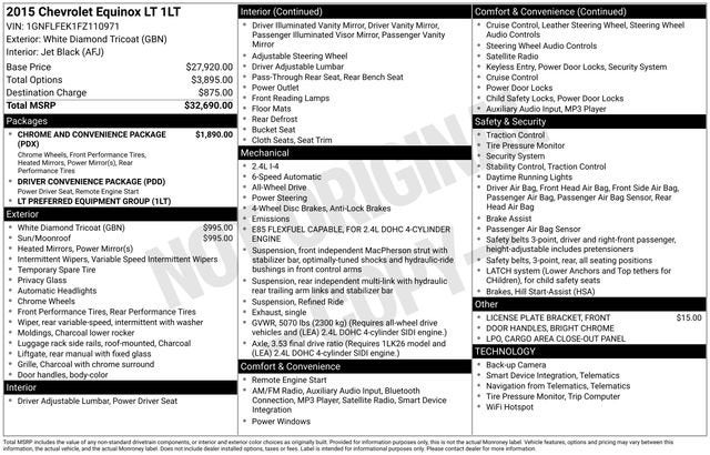 2015 Chevrolet Equinox LT