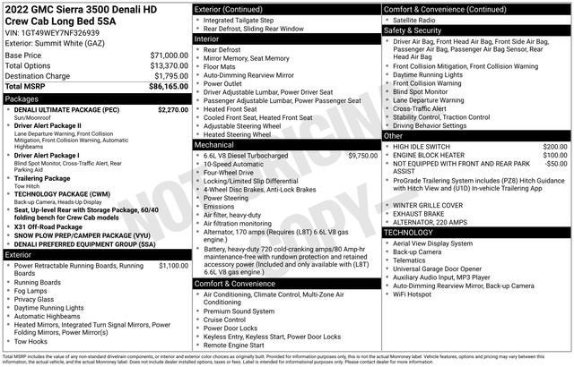 2022 GMC Sierra 3500 HD Denali