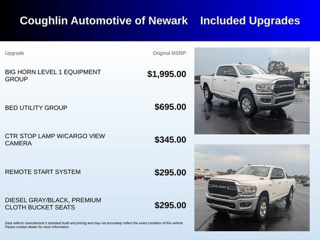 2019 RAM 2500 Big Horn