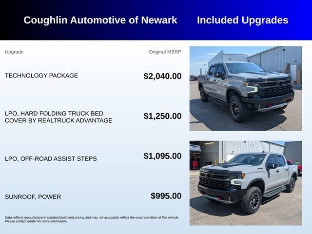 2025 Chevrolet Silverado 1500 ZR2