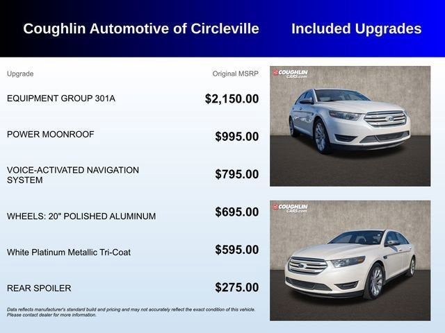 2015 Ford Taurus Limited