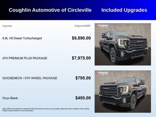 2021 GMC Sierra 2500 HD AT4