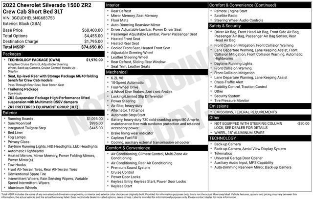 2022 Chevrolet Silverado 1500 ZR2