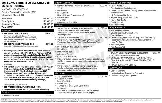 2014 GMC Sierra 1500 SLE
