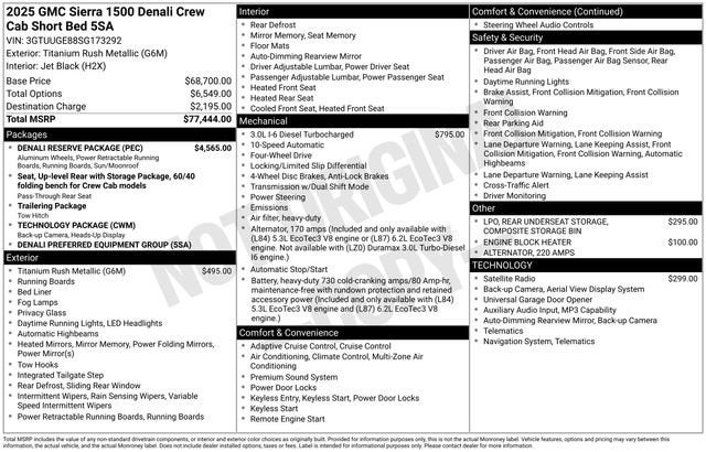 2025 GMC Sierra 1500 Denali