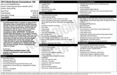 2014 Buick Encore Convenience